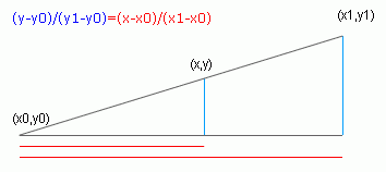 一个使用<font color=red><b>ActionScript</b></font>画线的代码