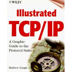 Illustrated TCP/IP (CHM<font color=red><b>英文</b></font>版)