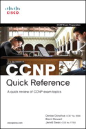 CCNP Quick Reference: A quick review of CCNP exam <font color=red><b>topics</b></font> (PDF 英文版)