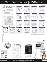 <font color=red><b>Head</b></font> First Design Patterns Poster (PDF英文版)