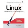 Linux® Debugging and Perfor<font color=red><b>Man</b></font>ce Tuning: Tips and Techniques